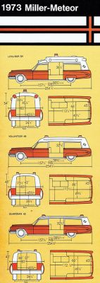 1973 Miller-Meteor ambulance dimensions
